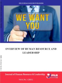 Overview of Human Resource and Leadership
